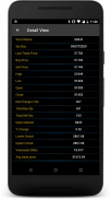 Live MCX & NCDEX screenshot 2