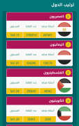 المسابقة الثقافية الكبرى screenshot 14
