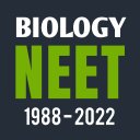 BIOLOGY - NEET PAST YEAR PAPER icon