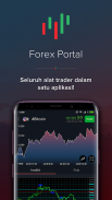 Forex Portal: semua data pasar screenshot 0