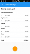 Daftar Belanja screenshot 6
