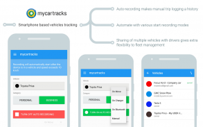 Automatic GPS Vehicle Tracker for Businesses screenshot 5