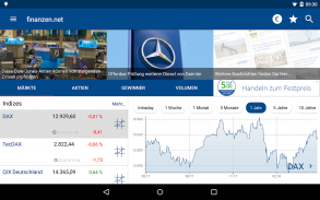 Börse & Aktien - finanzen.net screenshot 13