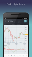 TabTrader Bitcoin Trading screenshot 2