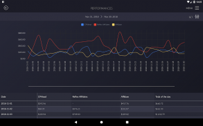 PDT Cash screenshot 3