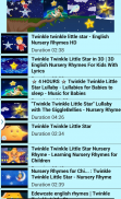 Twinkle Twinkle Little Star screenshot 3