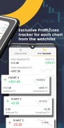 Stock Market Game – Exchange Trading Simulator screenshot 3