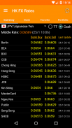 Hong Kong FX Rates screenshot 5