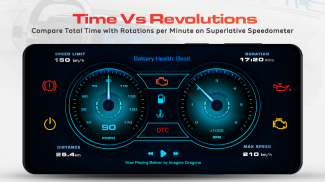 Dasbor GPS Speedometer OBD2 screenshot 12