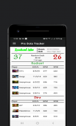 Pro Dota Tracker screenshot 0