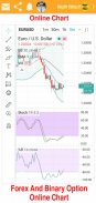 Binary Signals - Forex and Option signals screenshot 7