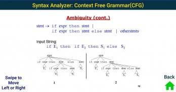 Compiler Design Tutorial screenshot 2