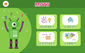 Advantage4Kids screenshot 2