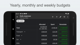 My Expenses screenshot 0