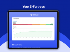 IDShield: Protect What Matters screenshot 9