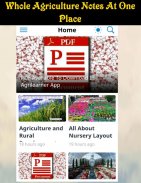 Agriculture App For Students Agri Exam AGRILEARNER screenshot 1