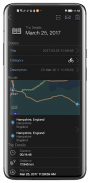 Digital Dashboard GPS Pro screenshot 8