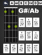 Ukulele tuner & chords 2024 screenshot 4