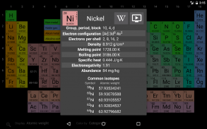Elementary (Periodic Table) screenshot 14