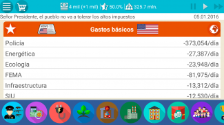 Simulador de EUA 2 screenshot 0