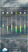 Weather forecast screenshot 3