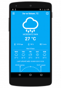 WEATHER TANZANIA screenshot 5