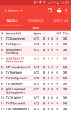 HSG Handball Kaiserslautern screenshot 0