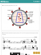 HIV Manual Fourth Edition screenshot 3