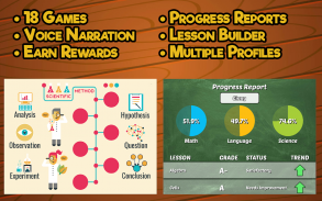 Fifth Grade Learning Games screenshot 2