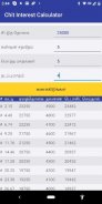 Finance Chit Interest Calculator screenshot 0