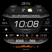 Health Tracking Fitness - RE22 screenshot 9