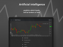 Tradiny - Trading Analysis, Charts, Alerts screenshot 2