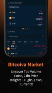 Bitcoiva : Buy Bitcoin &Crypto screenshot 0