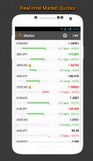 Forex Calendar, Market & News screenshot 4