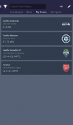 MSN Sports - Scores & Schedule screenshot 14