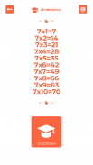 Multiplikationstabelle - Studie & Quiz screenshot 2