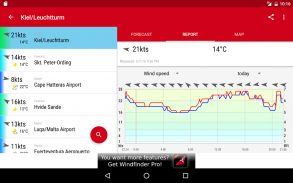 Windfinder - Prévision du temps et du vent screenshot 10