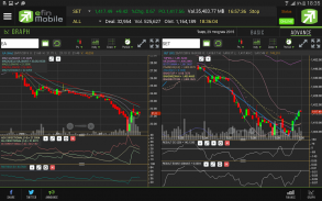 efin Mobile : Stock & Fund screenshot 9