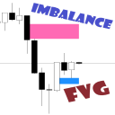 FVG - Imbalance - Forex