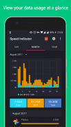 Speed Indicator Free screenshot 5