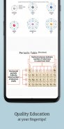 Basic Chemistry screenshot 6