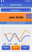 Squash Analysis - ProTrainer - screenshot 4