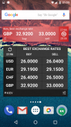 Currency Exchange Rates in UA screenshot 1