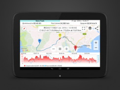 Спидометр GPS Pro screenshot 0