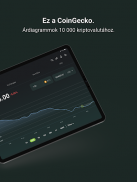 CoinGecko – Kriptoárak árak screenshot 9