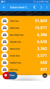 Dubai Used Cars In UAE screenshot 4