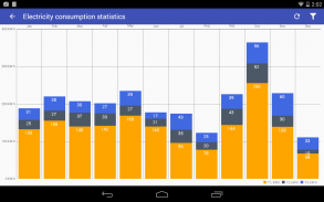 Palm Finance screenshot 8