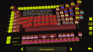 Periodic Table-Chemisty Tools screenshot 14