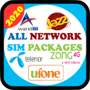 All Network Packages Pakistan 2020