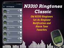 Old Ringtones for Nokia 3310 screenshot 1